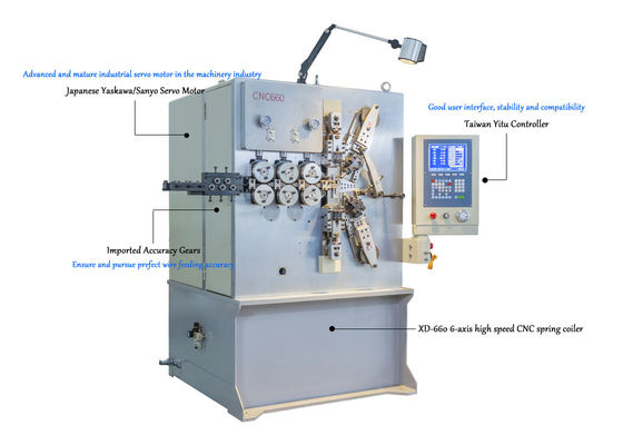 XD-660 Máy cuộn lò xo CNC tốc độ cao 6 trục để chế tạo lò xo chính xác