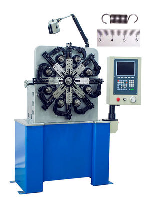 Hệ thống máy tính mở rộng Spring Spring With Spinner 380V 50Hz 2,7 KW