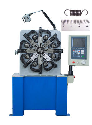 Hệ thống máy cán mở rộng 40mm Máy quay máy tính 0,1 - 359,9 °